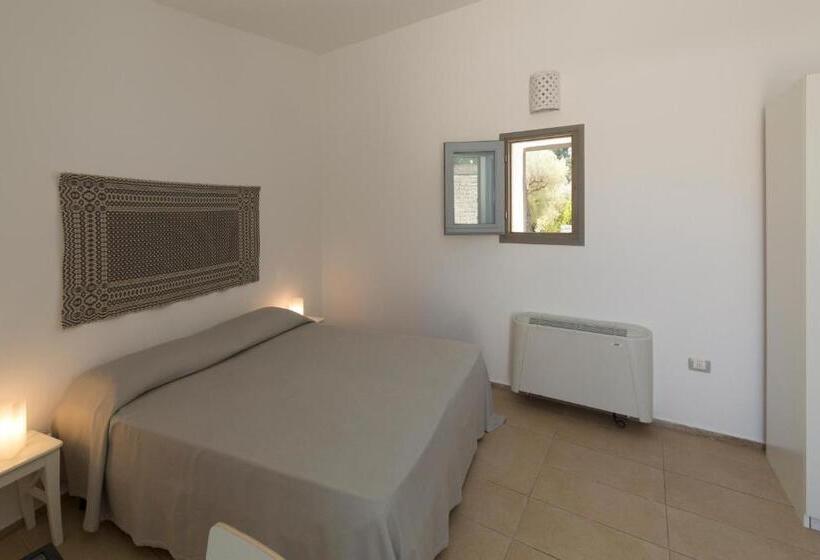 Номер Стандарт, La Casa Di Ora