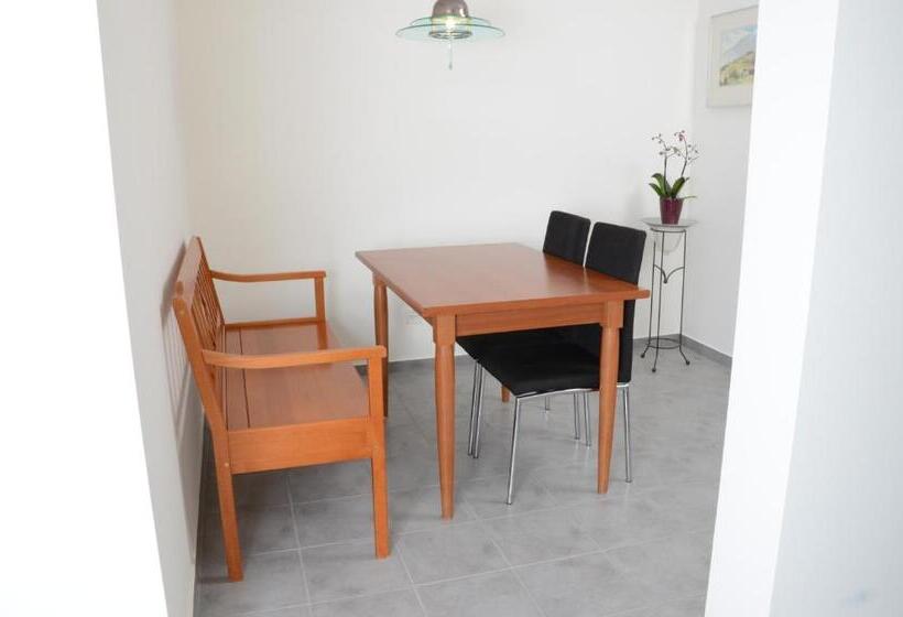 Appartement met 2 Slaapkamers en Balkon, Guesthouse Casa Esperanza Basel