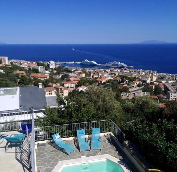 اتاق لوکس با چشم‌انداز دریا, Villa Patrizia