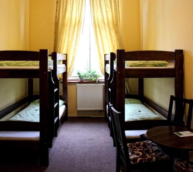 Четырехместный Номер Стандарт, Green Hostel Wrocław Przy Zoo