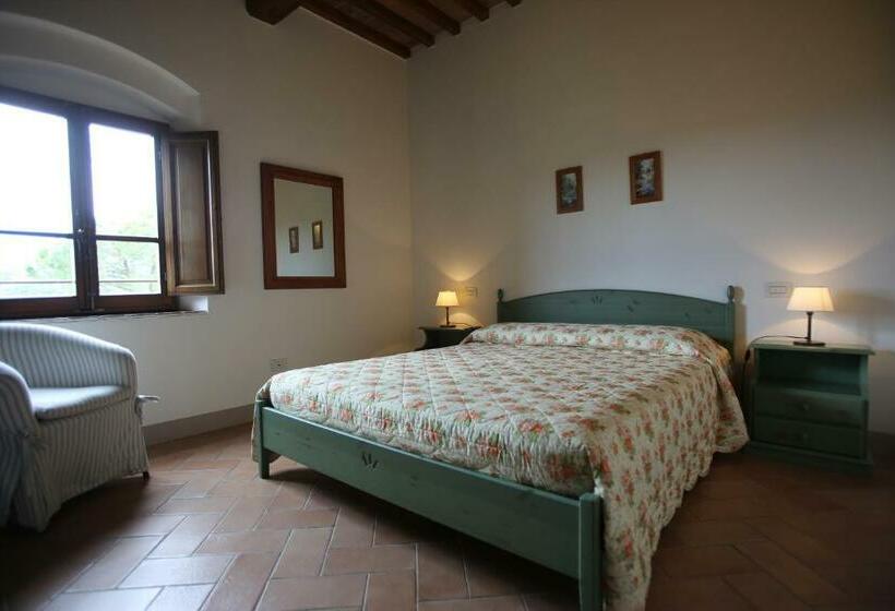 Апартаменты 1 Спальня, Fattoria Abbazia Monte Oliveto