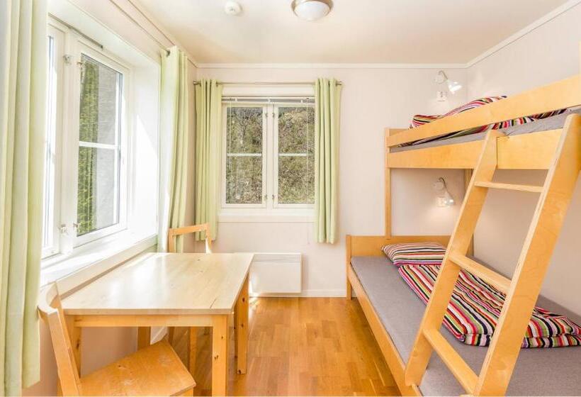 Номер Стандарт Индивидуальный, Flåm Hostel
