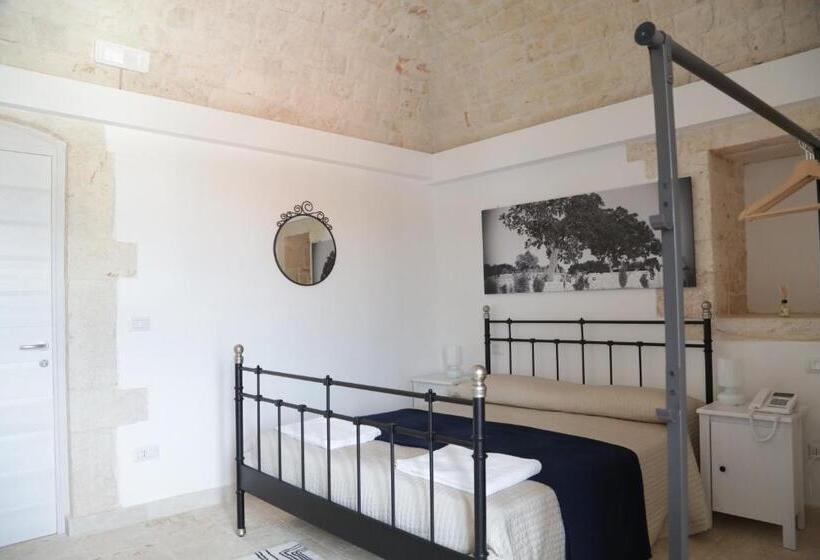 Номер Стандарт, Tenuta Suite 801