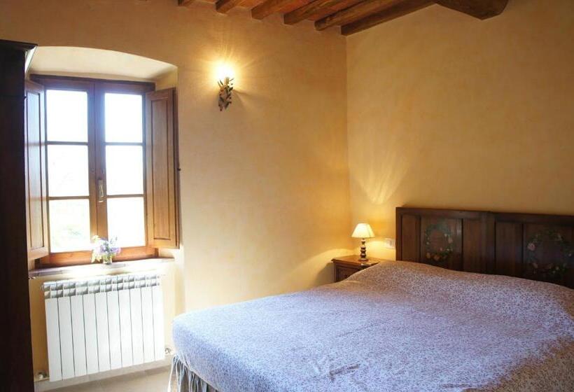 غرفة أساسية, Fattoria Poggerino