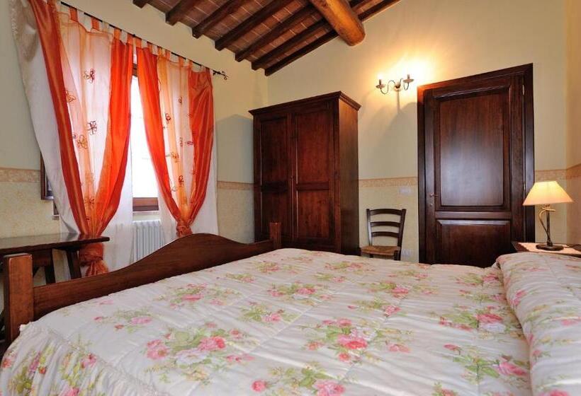 Апартаменты 2 Спальни, Country House Il Piancardato