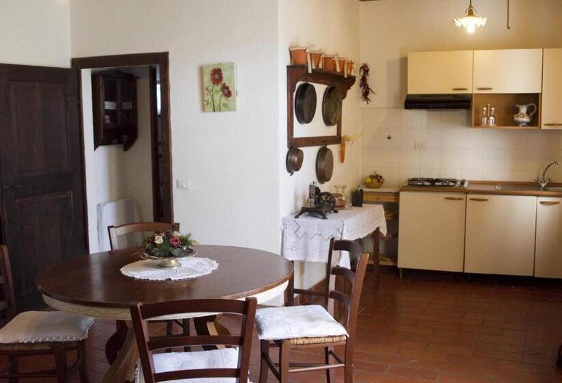 Апартаменты 1 Спальня, Agriturismo Santa Caterina