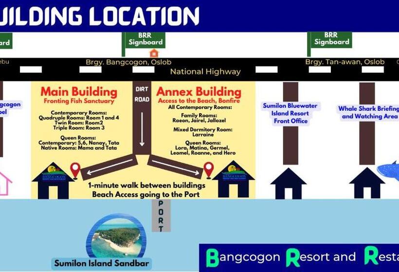스탠다드 룸 바다 전망, Island Front Bangcogon Resort And Restaurant
