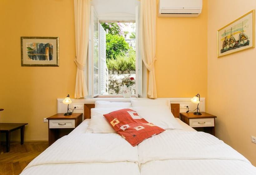 Habitació Estàndard Vista Ciutat, Rooms Posat