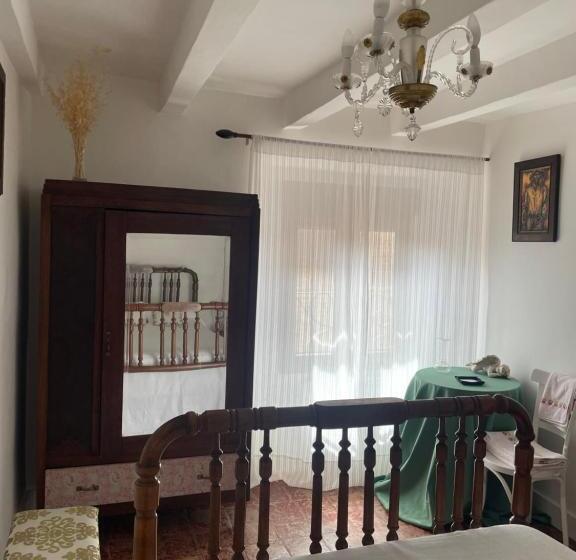 Номер Стандарт Индивидуальный, Posada El Museo