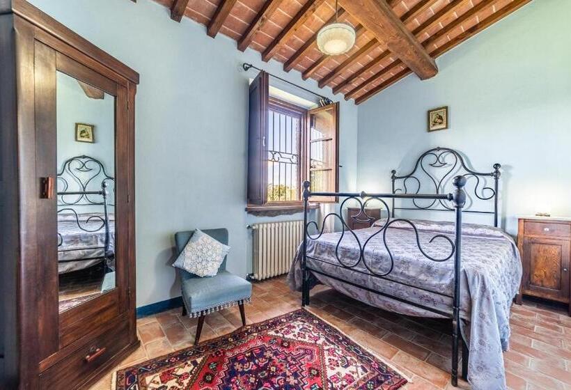 Апартаменты 2 Спальни, Il Querciolo   Azienda Biologica, Agriturismo E Cantina