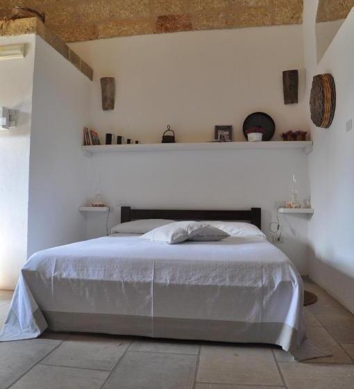 经济房, Masseria Uccio