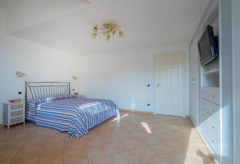 غرفة قياسية, The View House