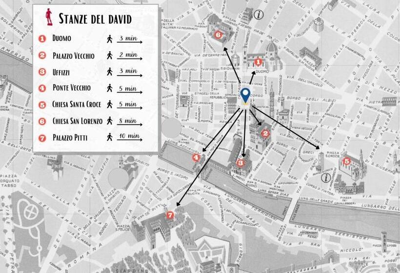 اتاق اکونومی, Stanze Del David Place