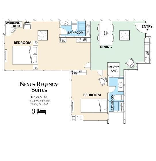 سوییت جونیور, Nexus Regency Suites &