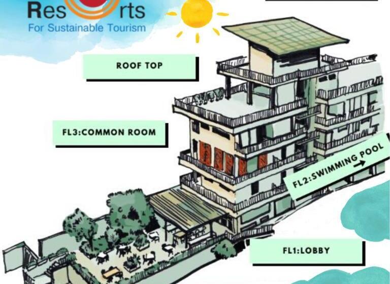 디럭스 룸, The Dearly Koh Tao Hostel Padi 5 Star Dive Resort