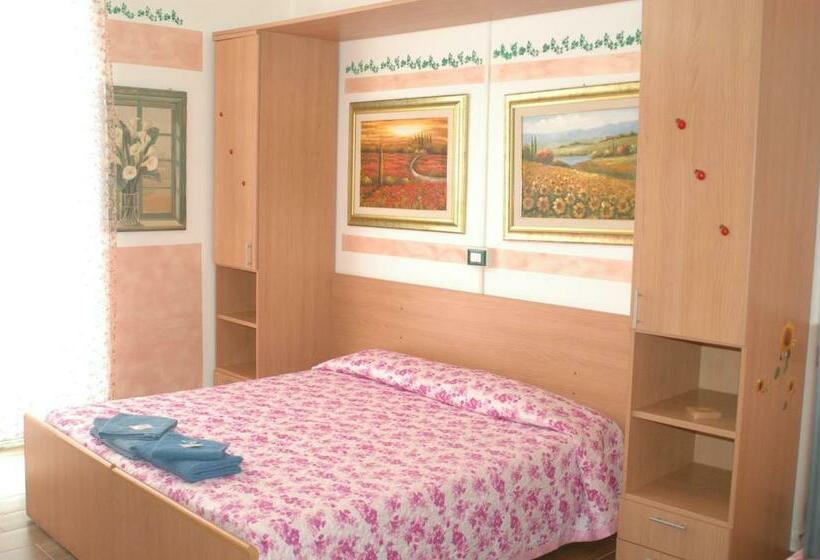 اتاق استاندارد, Albergo Astro