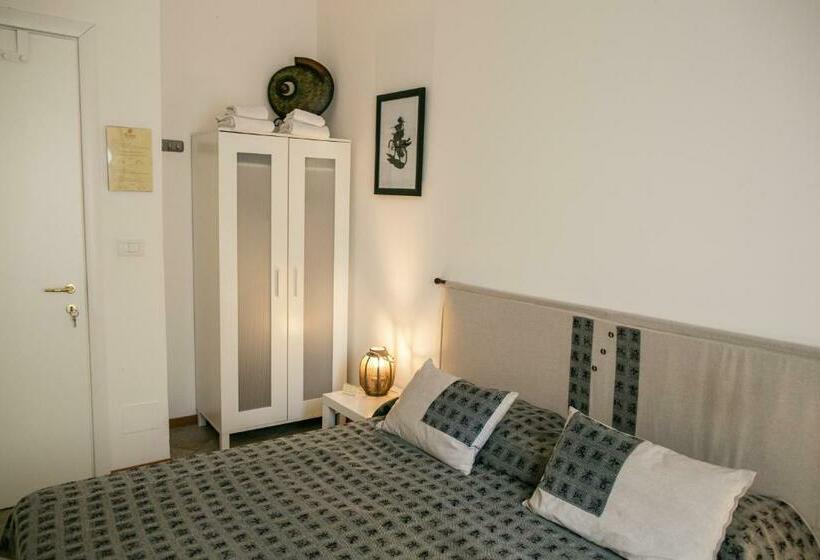 اتاق استاندارد با سرویس بهداشتی مشترک, B&b Orchard