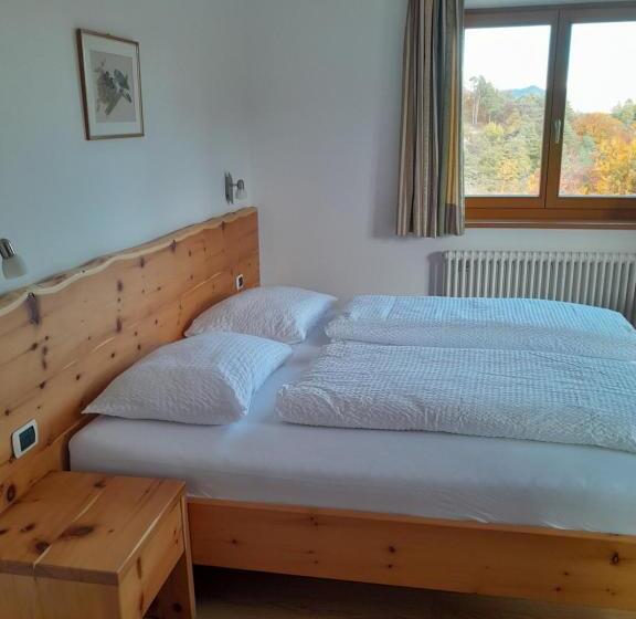 Номер Deluxe с Балконом, Landgasthof Sonnegghof