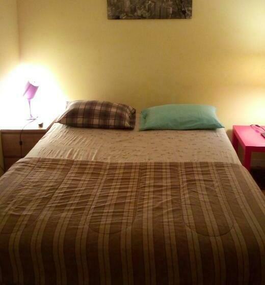 Eenvoudige Kamer, Ottawa Backpackers Inn