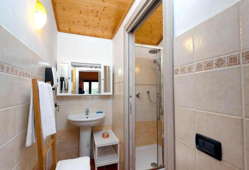 بنجلو قياسى, Margherita Camping & Resort