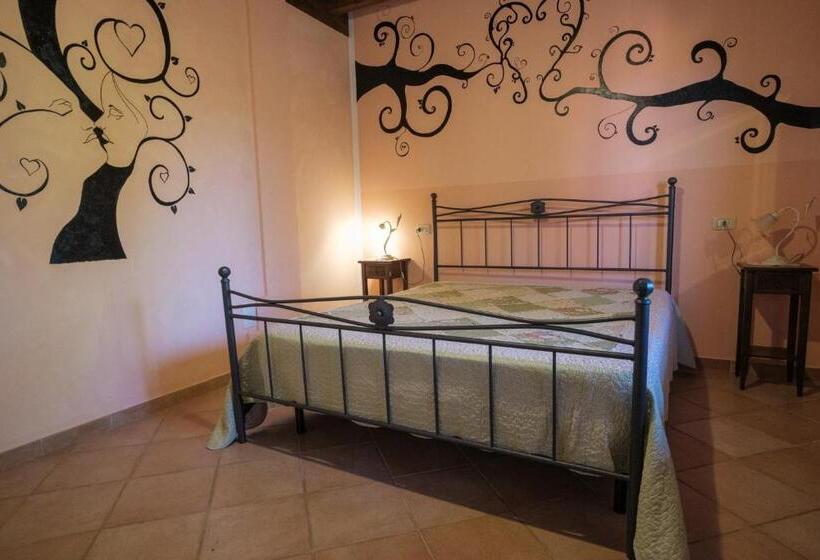 اتاق استاندارد با چشم‌انداز باغ, Agriturismo Niccoland