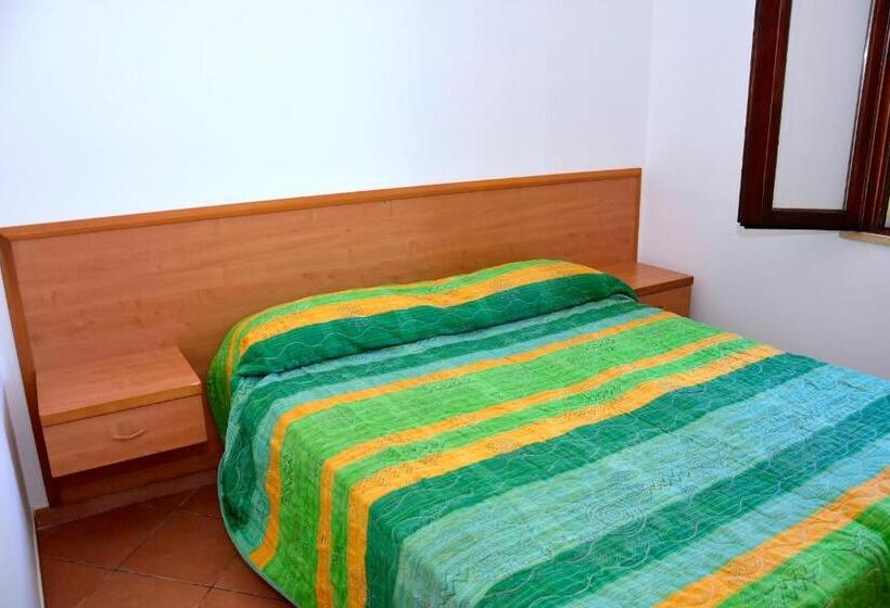 Апартаменты 1 Спальня, Pozzitello Village