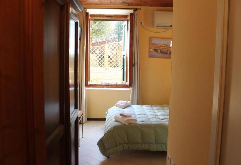 חדר אקונומי, Florence Decamerone B&b
