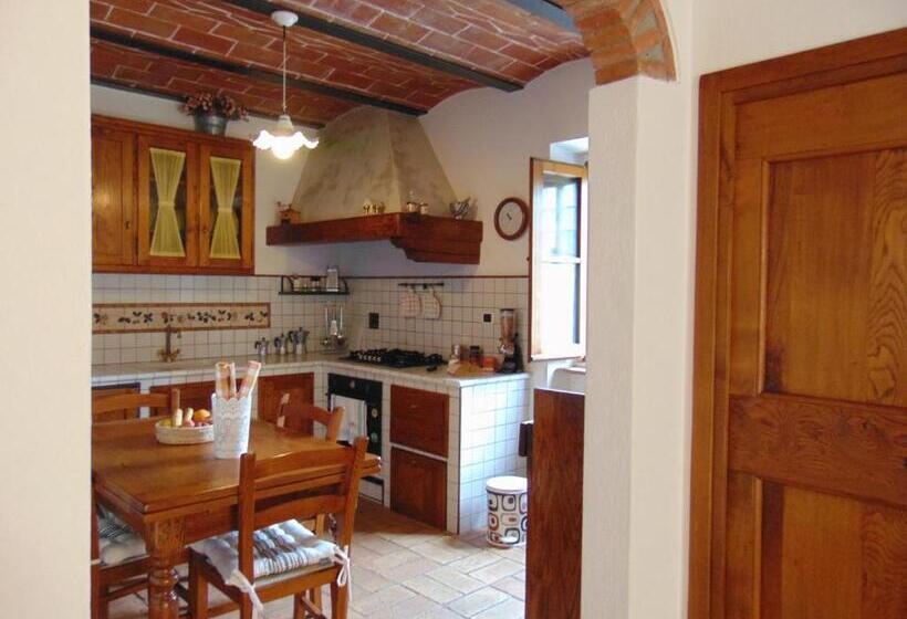 Апартаменты 1 Спальня, Agriturismo Circugnano
