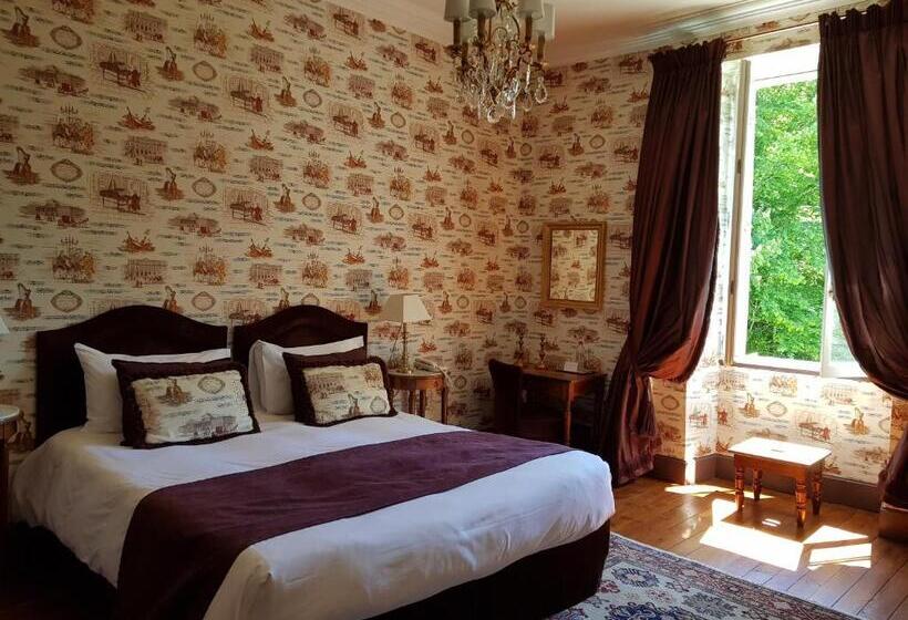 尊贵房, Château De Lalande   Teritoria   Périgueux