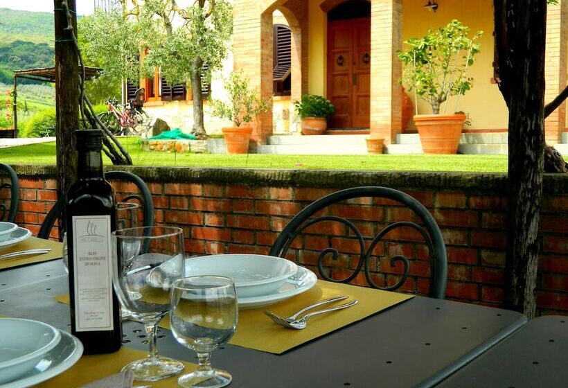 Апартаменты Комфорт 1 Спальня, Agriturismo Raccianello
