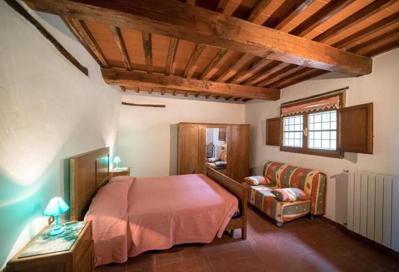 带1个卧室带泳池的公寓, Fattoria Di Cintoia