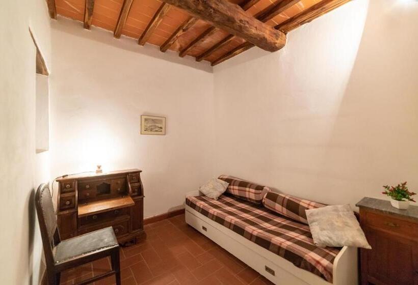 带1个卧室带花园景观的公寓, Fattoria Di Cintoia