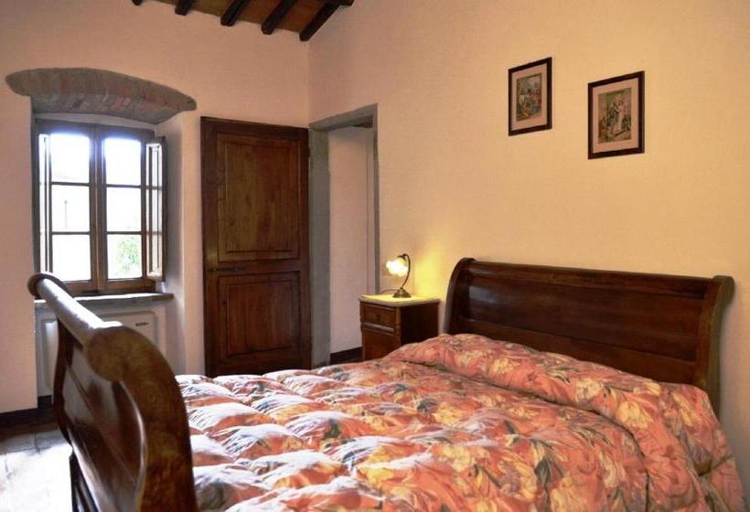 Апартаменты Дюплекс 1 Спальня, Residence Il Casale