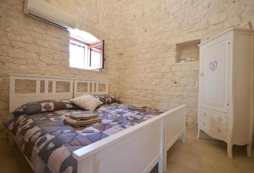 سوییت سوپریور, Trulli Petra Chiara