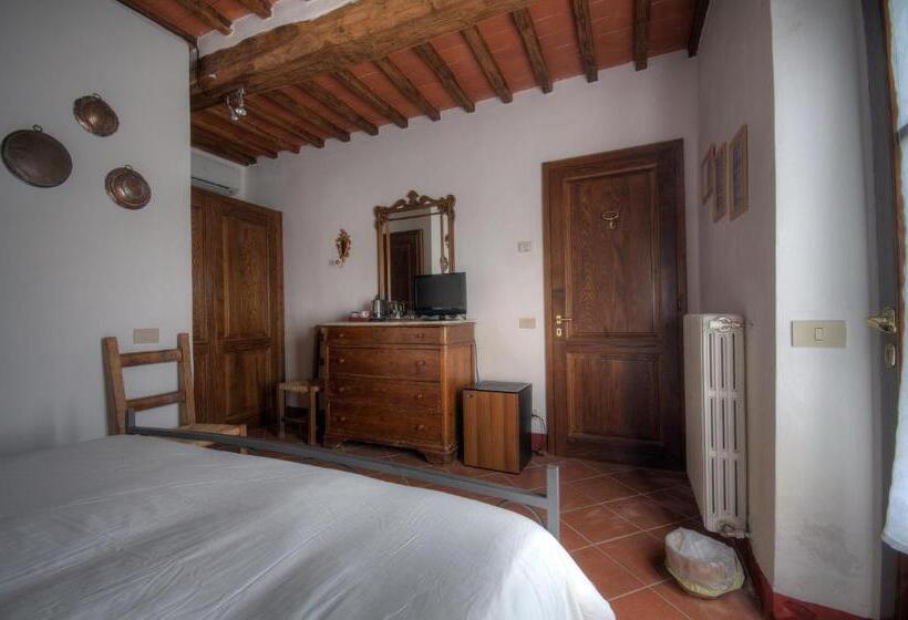 スタンダードルーム, Residenzia Del Sogno