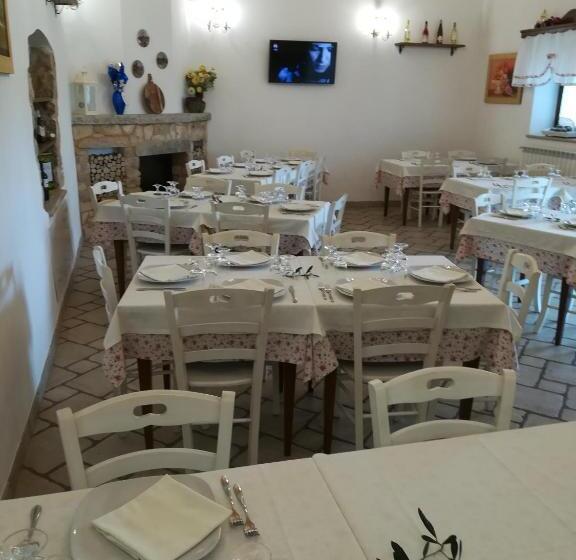 Номер Стандарт, Tenuta De Luca