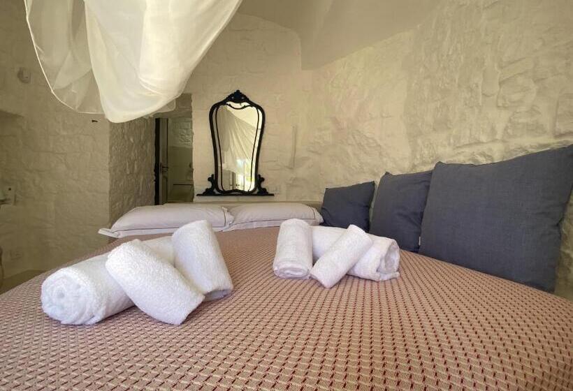 Номер Deluxe, Petranima Wellness In Trulli