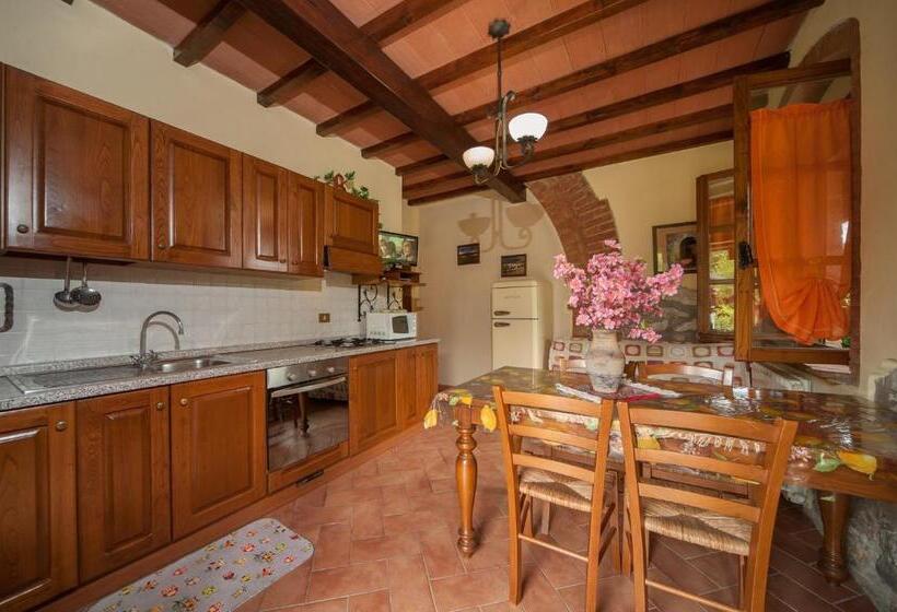 デラックスルーム, Agriturismo La Mirandola