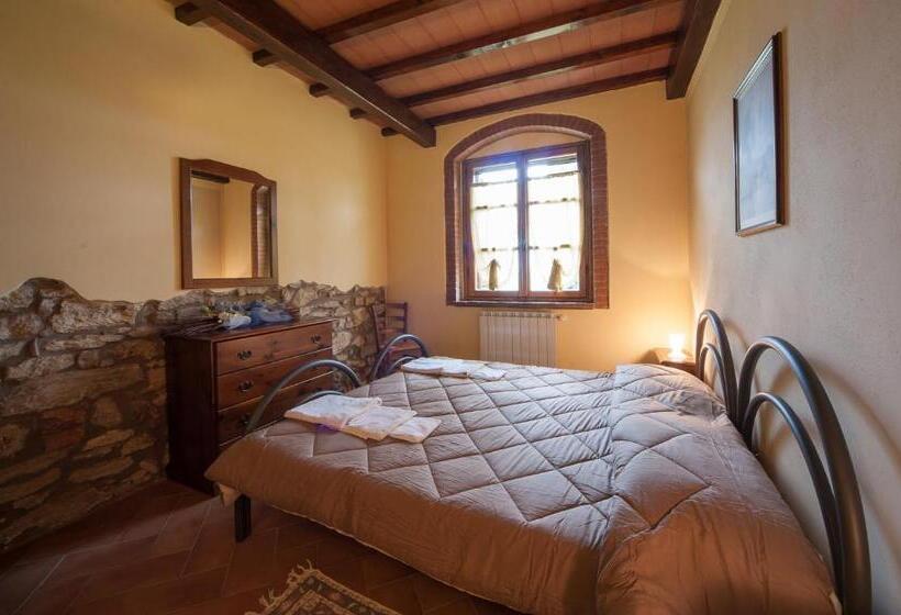 ４ベッドルームハウス, Agriturismo La Mirandola