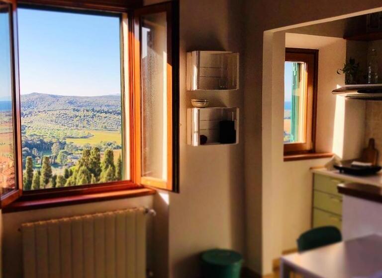 Номер Стандарт Вид на Море, Anitta Guesthouse