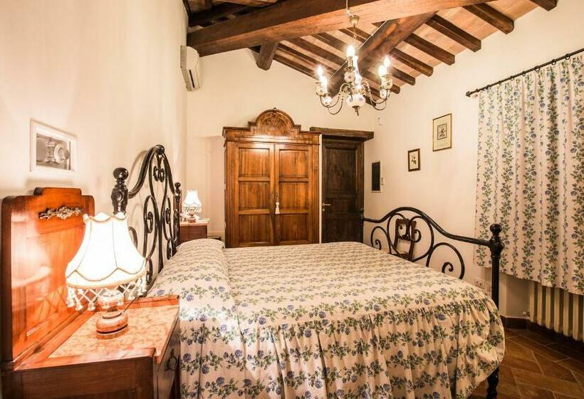 غرفة قياسية, Torre Piantarosa