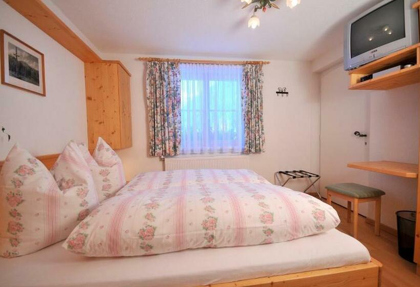 Номер Стандарт, Pension Faneskla