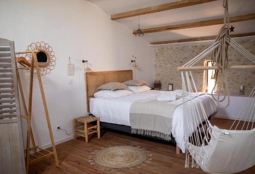 Номер Стандарт Вид на Бассейн, Bessire Chambres & Table D Hôtes