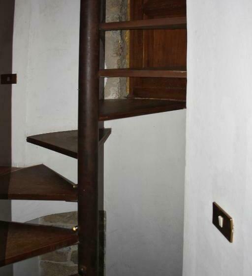 スタンダードルーム, La Martellina B&b