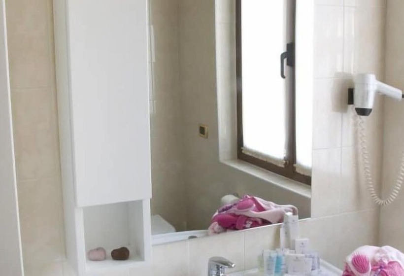 Номер Стандарт, Albergo Milano