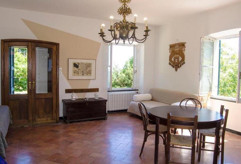 Апартаменты 1 Спальня Вид на Море, Agriturismo Monte Pu
